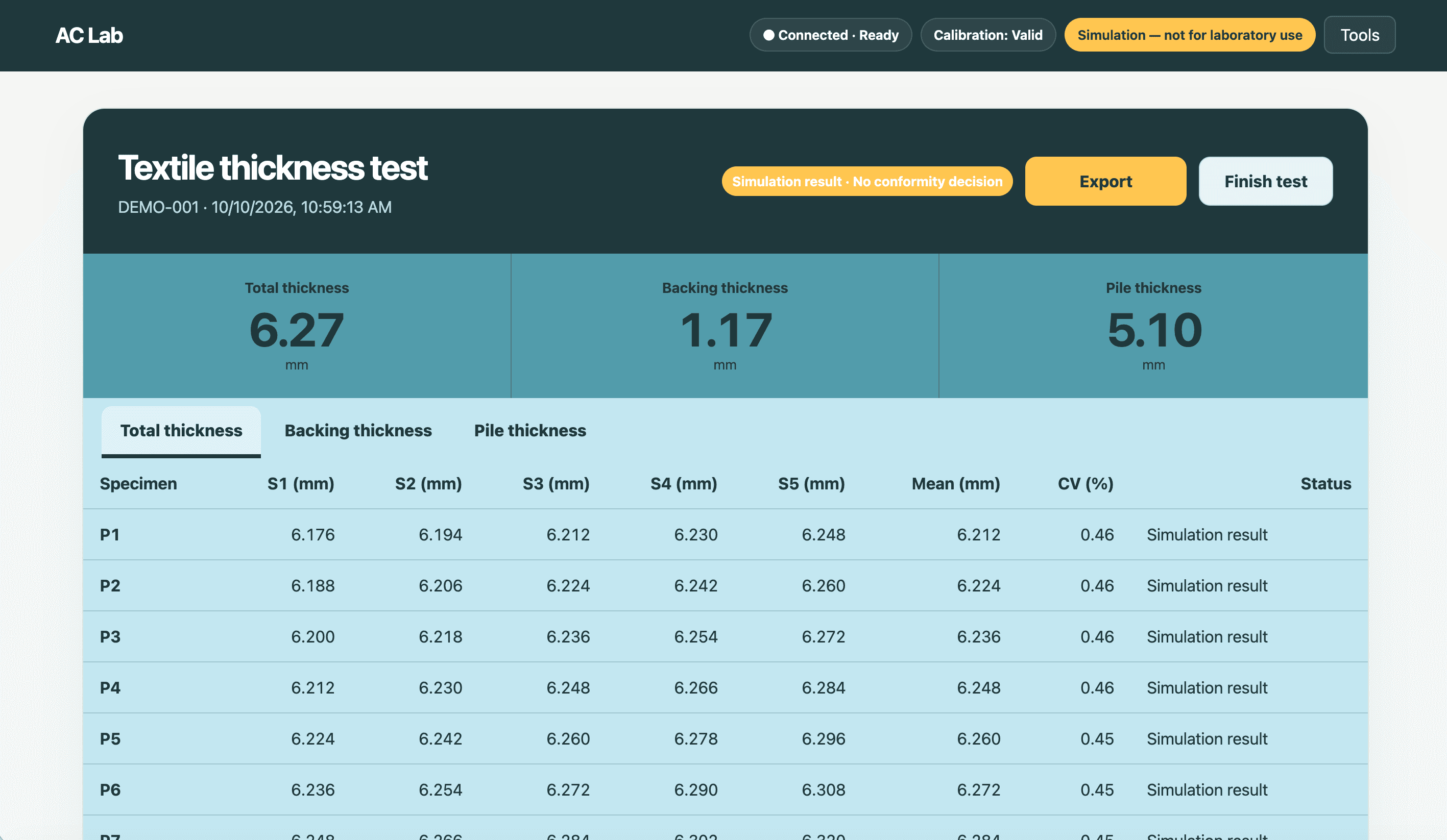 AC Lab textile thickness results with total, backing and pile measurements