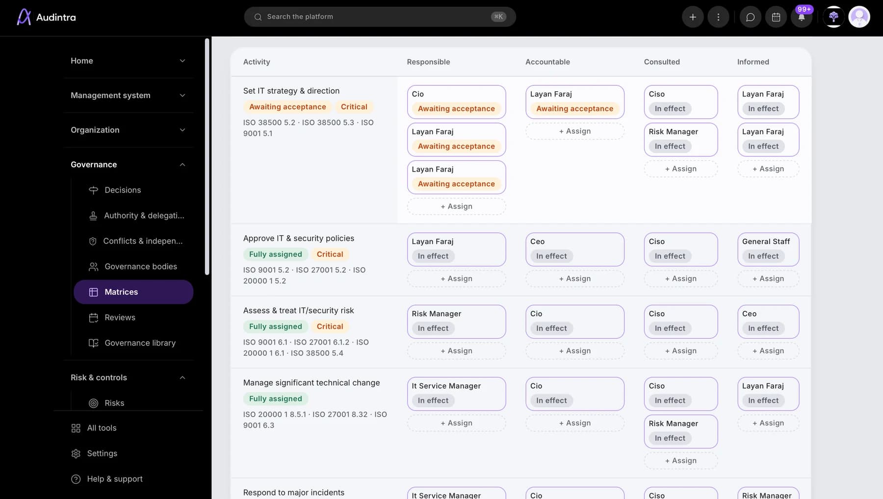 Audintra governance responsibility and accountability matrix