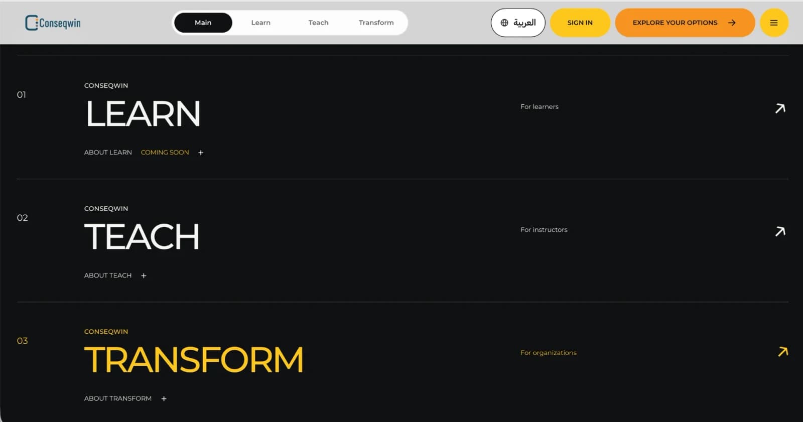 Conseqwin offers for learners, instructors and organizations