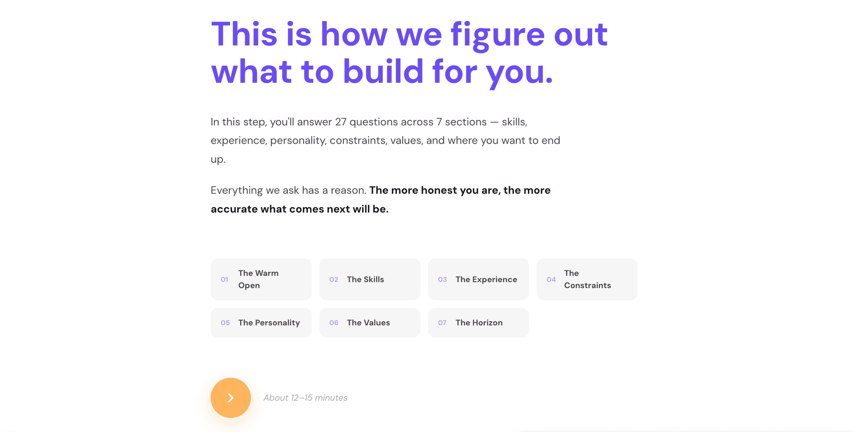 Iridium questionnaire introduction and seven sections