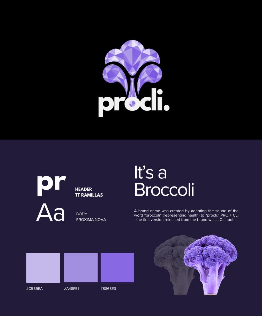 Full Procli branding board: logo, typography, purple palette and broccoli identity