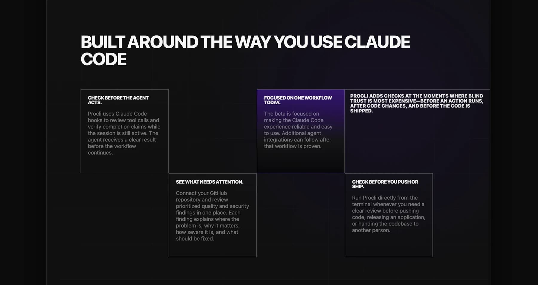 Procli checks across the Claude Code workflow