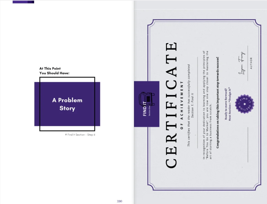 Certificate of achievement and learning outcomes with clear results.