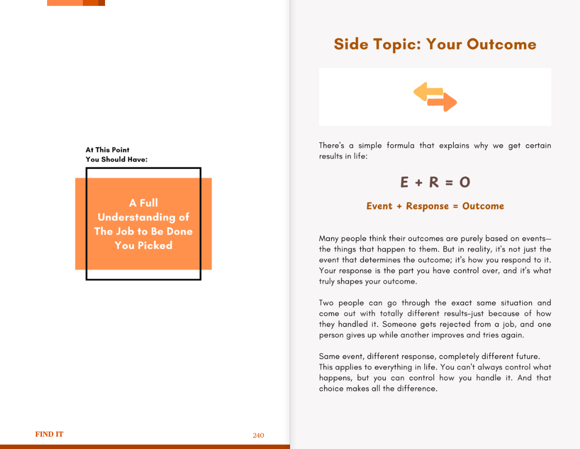 Inside page of "Find It" by Layan Faraj explaining the formula E+ R=0 Event+ Response = Outcome.