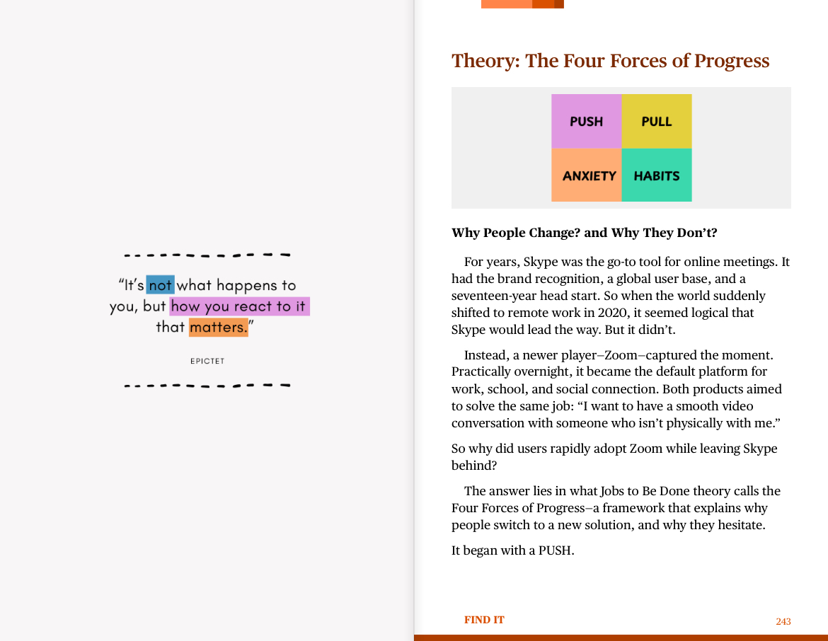 Inside page of "Find It" by Layan Faraj showing the theory of the four forces of progress: push, pull, anxiety, and habits.
