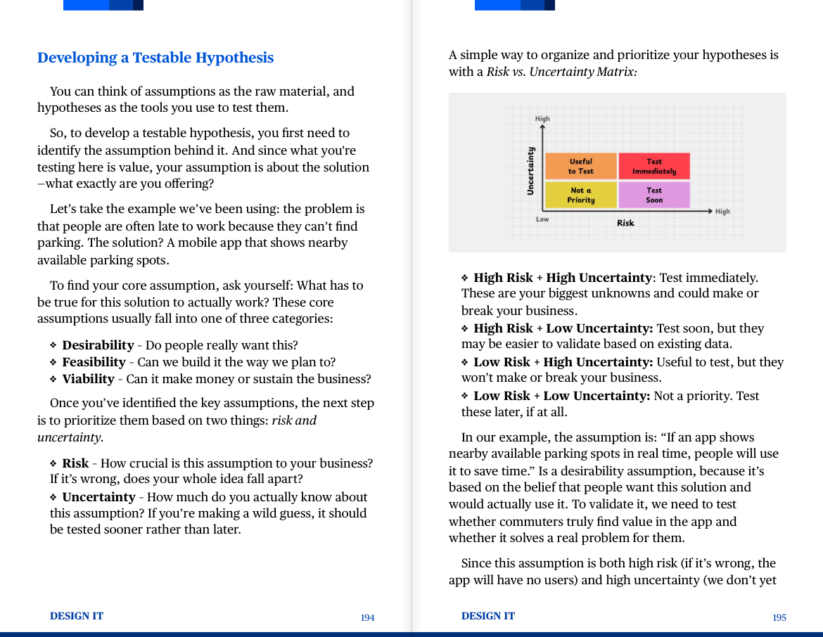 Inside page of "Design It" by Layan Faraj explaining how to develop a testable hypothesis using a Risk vs. Uncertainty Matrix.