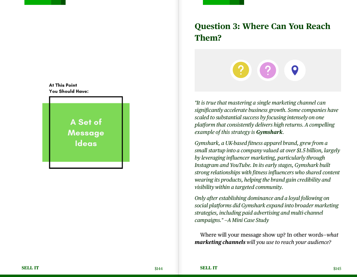 Inside page of "Sell It" by Layan Faraj asking Question 3: Where can you reach your customers?