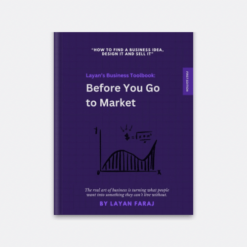 Before You Go to Market - Business Book by Layan Faraj Cover the book Before You Go to Market by Layan Faraj, a business toolbook.
